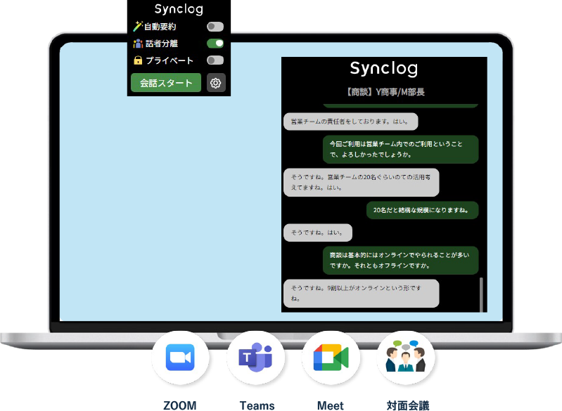 １クリックで簡単スタートどんなミーティングシーンにも対応