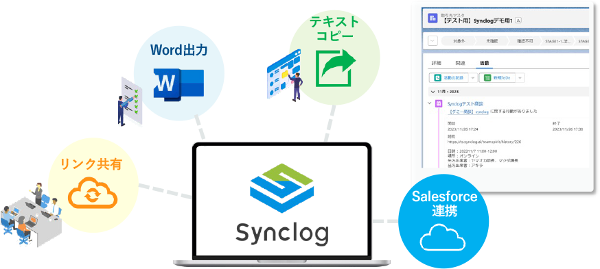 タイムリーな情報共有や重要な議事内容の蓄積を促進する便利な共有機能を搭載
